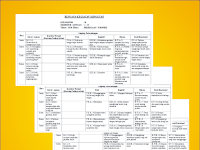 Contoh RKM (Rencana Kerja Mingguan) Tema Pekerjaan Paud