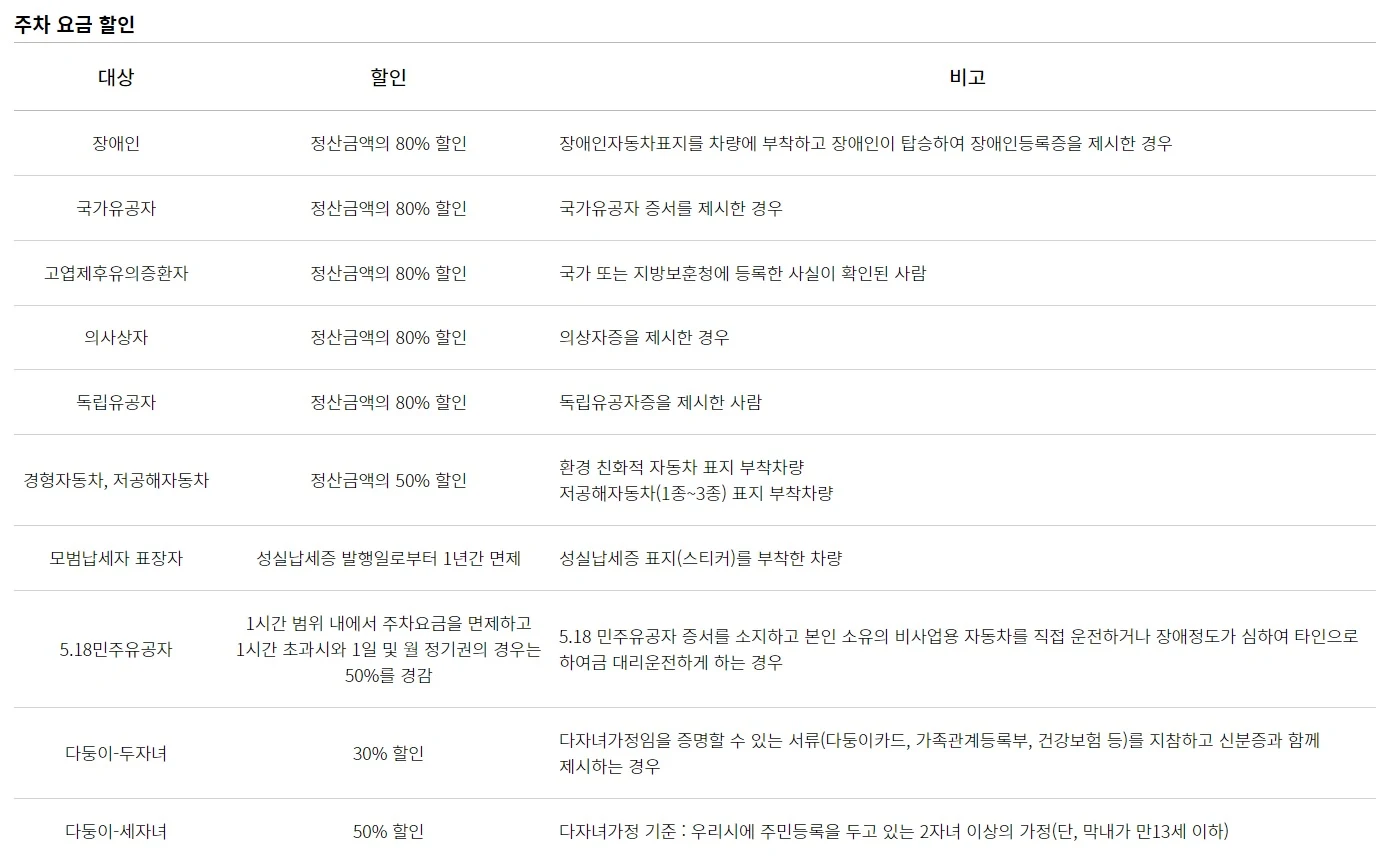 서울 마곡 서울식물원 온실