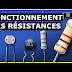 Comprendre le Fonctionnement des Résistances