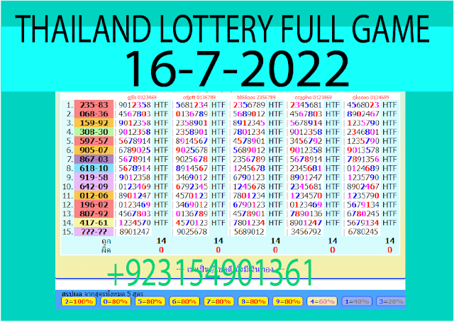 3UP Tips  Thai Lottery Result Today  full game