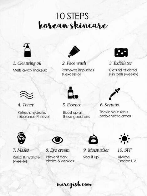 Daily Skincare Routine Tips