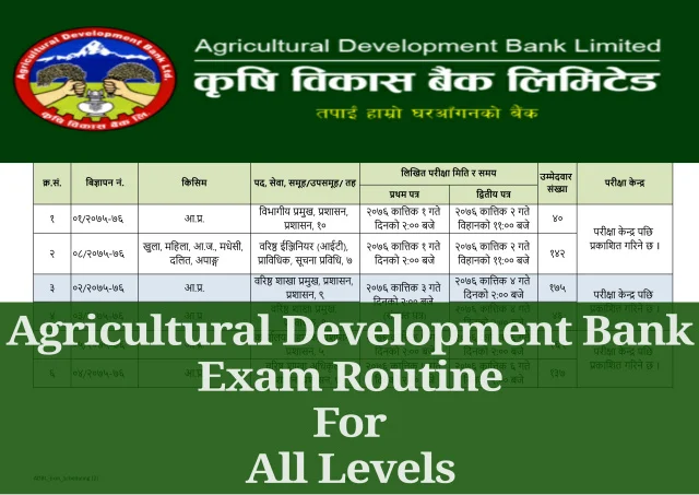 ADBL  Exam Routine  For  All Levels