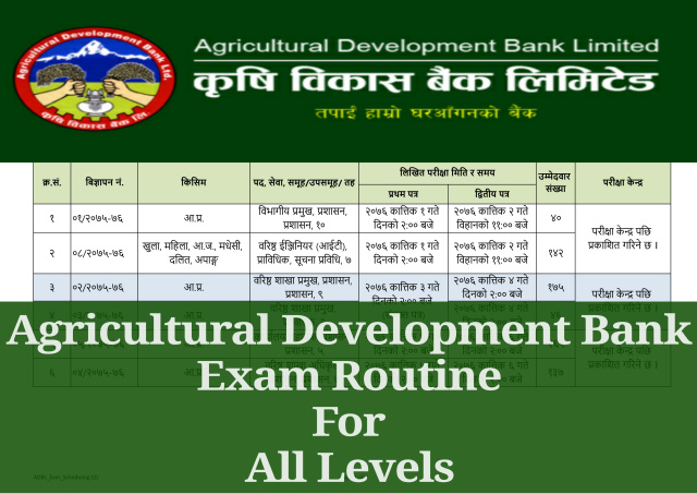 ADBL  Exam Routine  For  All Levels 2076