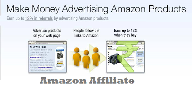 make money online by Amazon Affiliate