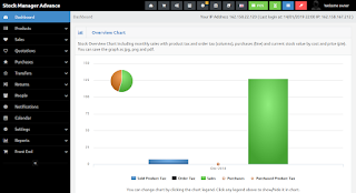 PHP Stock Manager with Point of Sale Module 1