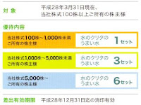 6370 栗田工業 株主優待 2016 案内