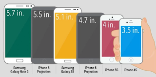 Android Smartphone buying guide February 2017