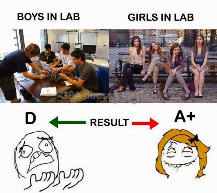 funny images engineering students