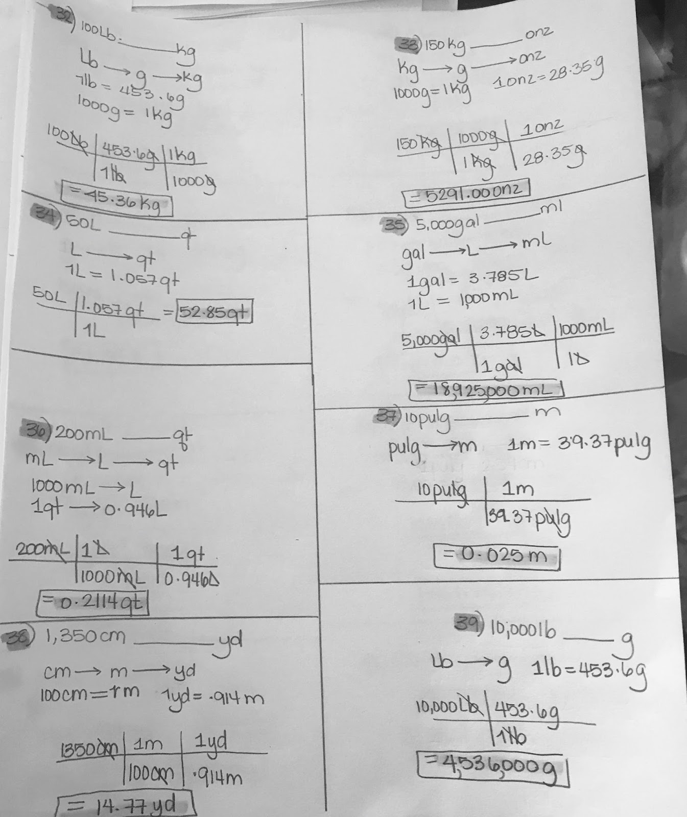 Chemistry Class Ejercicios de conversión de unidades