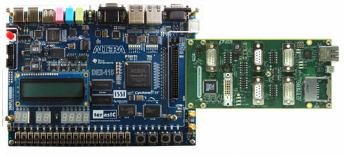 Kit Altera DE2-115 - Bo Thí Nghiệm Trên FPGA