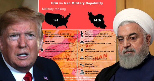 America vs Iran,donald trump vs ayatullah al khomeini