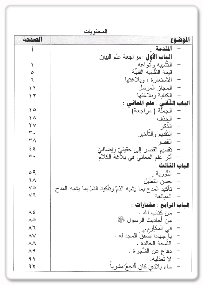 فهرس محتويات كتاب البلاغة والتعبير صف ثالث الثانوي السودان pdf