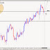 Q-FOREX LIVE CHALLENGING SIGNAL 15JUN2014 – BUY AUD/USD