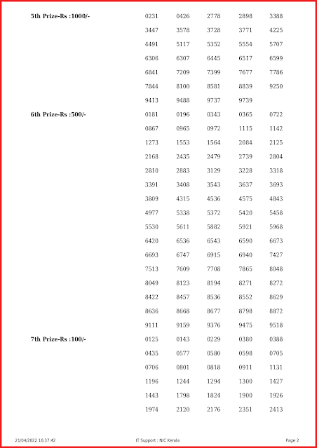kn-417-live-karunya-plus-lottery-result-today-kerala-lotteries-results-21-04-2022-keralalottery.info_page-0002