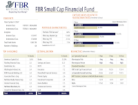 FBR Small Cap Financial Fund (FBRSX)