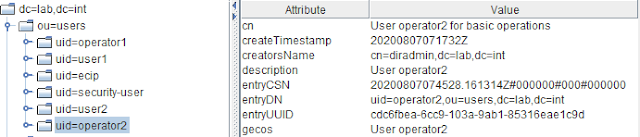 Nuevo valor del atributo entryCSN