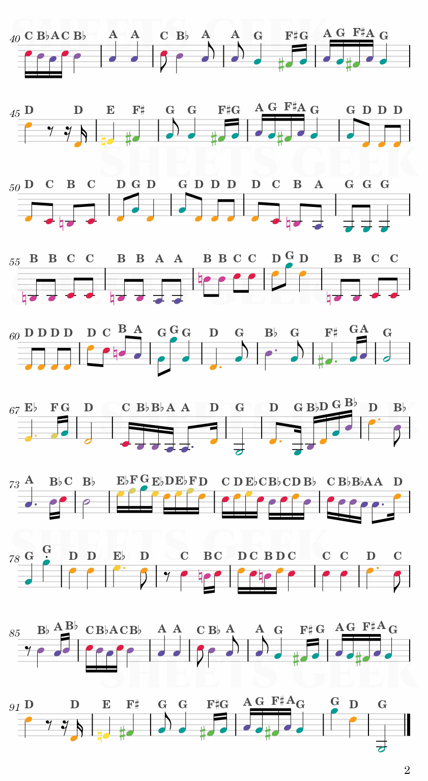 Hungarian Dance No. 5 - Johannes Brahms Easy Sheet Music Free for piano, keyboard, flute, violin, sax, cello page 2