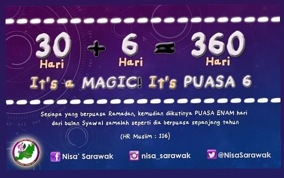 Niat Puasa Syawal Puasa 6 hari setara 1 tahun jika 