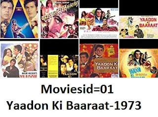 Moviesid=01 Yaadon Ki Baaraat-1973  Big Archive  Yaadon Ki Baaraat-1973 Summaries 4