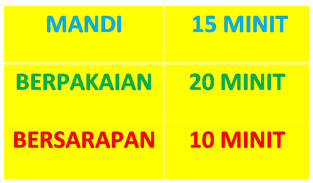 Ceritera ilmu hisab^_^: Masa dan Waktu Tahun 3