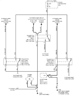 Wiring Diagrams - Ford Explorer 1996 Trailer Camper Adapter