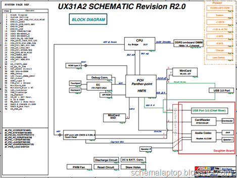 Asus UX31A2 Free Download Laptop Motherboard Schematics 