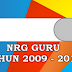 Lampiran SK Penetapan NRG Lulusan Sertifikasi Guru Kemenag 2015 Provinsi Jawa Timur