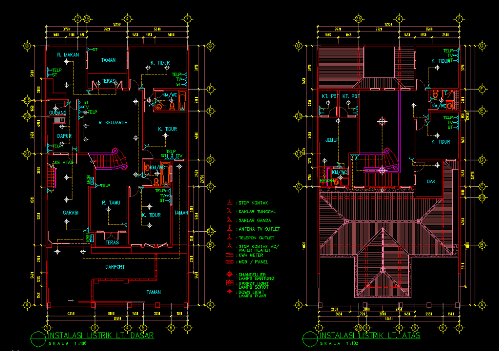 CIPTA MURIA TEKNIK: LISTRIK