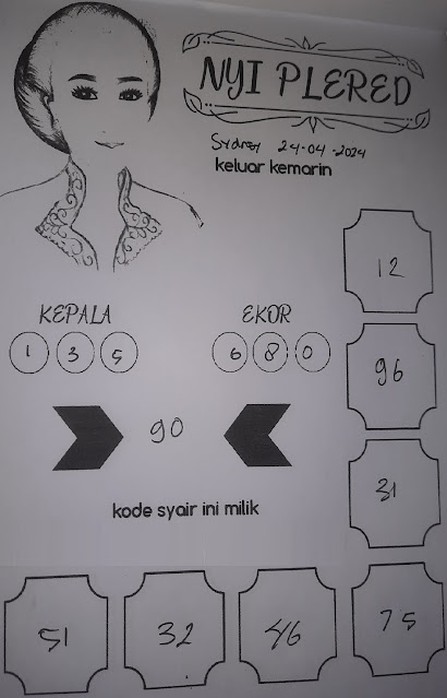 Web kesda togel sydney