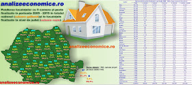 Topul județelor după numărul de locuințe finalizate