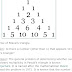 List Of Unsolved Problems In Computer Science - Computer Problem
