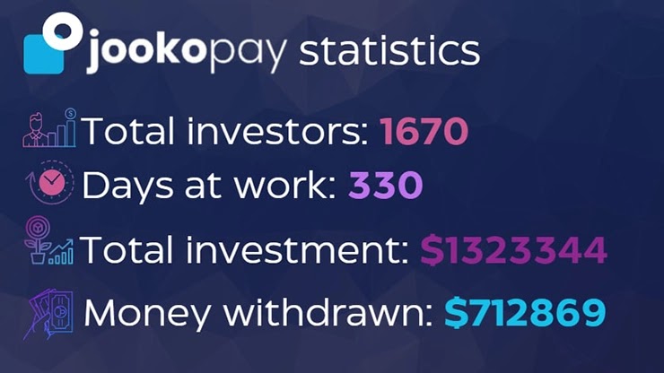 Акция и отчет от JookoPay Акция и отчет от JookoPay