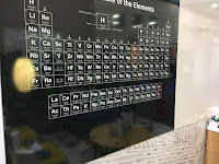 periodic table glass board