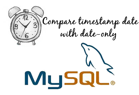 Compare timestamp dates with date-only in Mysql