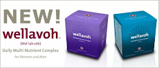 Newest Product:  Wellavoh