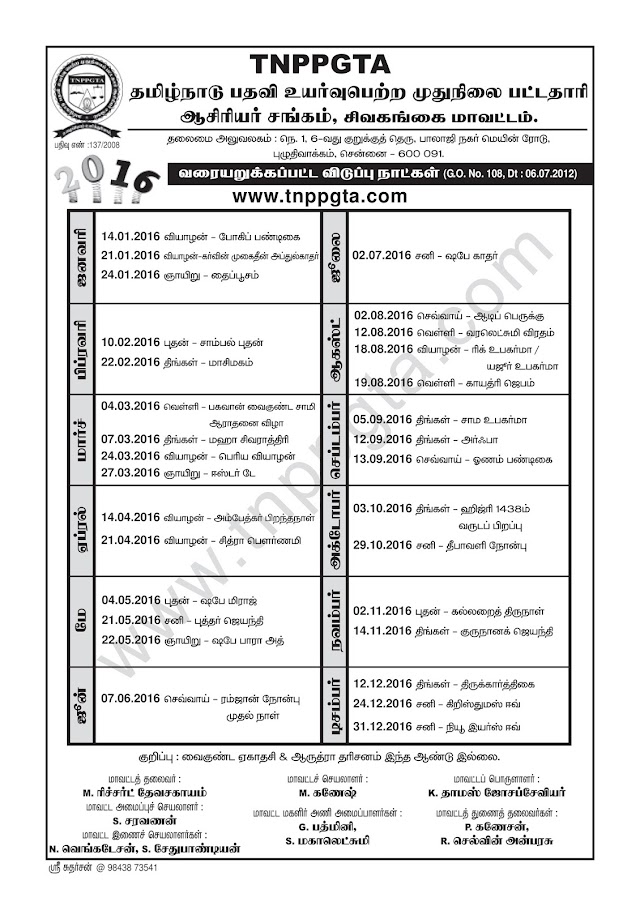 RH LIST FOR THE YEAR 2016 