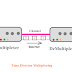 [BEST] Advantages, Applications of TDM or Time Division Multiplexing