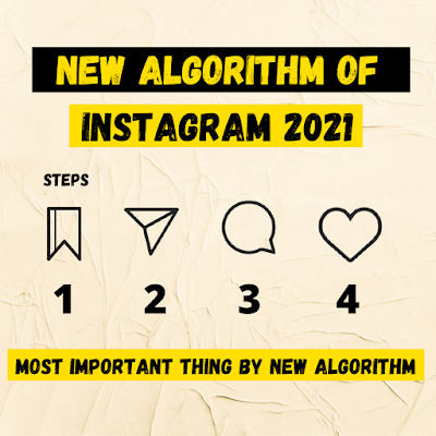 New Algorithm of Instagram 2021