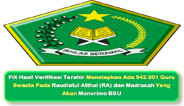 Info Terbaru Pencairan BSU Kemenag