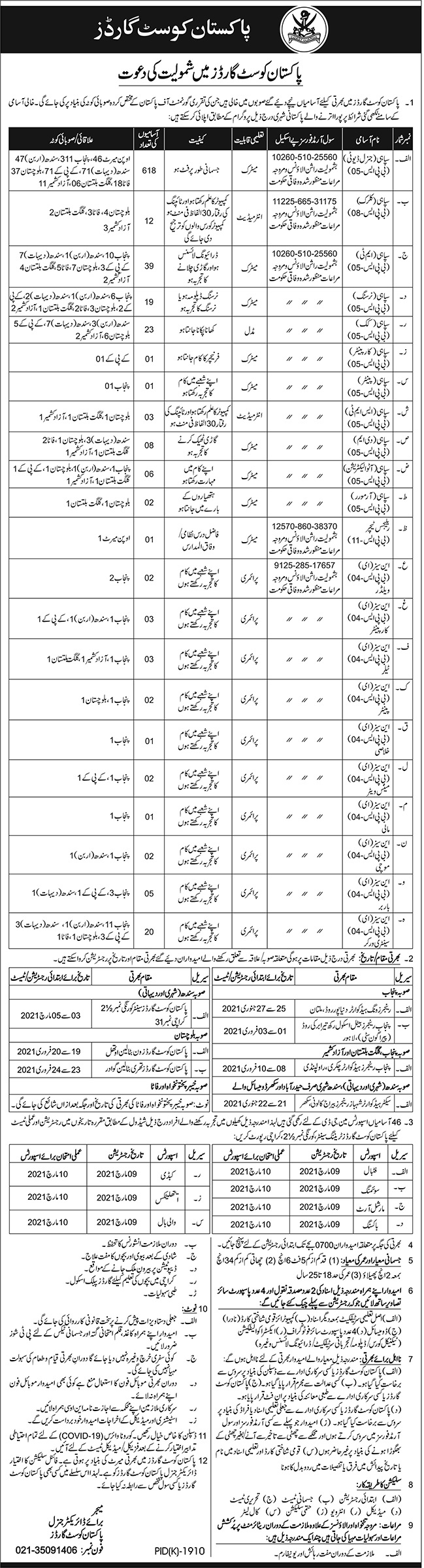 How to Join Pakistan Coast Guard Jobs 2021 - PCG Jobs 2021 - 774+ New Vacancies in Pakistan Coast Guard PCG Jobs 2021 - Coast Guard Jobs 2021