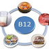 Vitamina B12 - Deficiência de B12 - 5 Sinais de alerta.