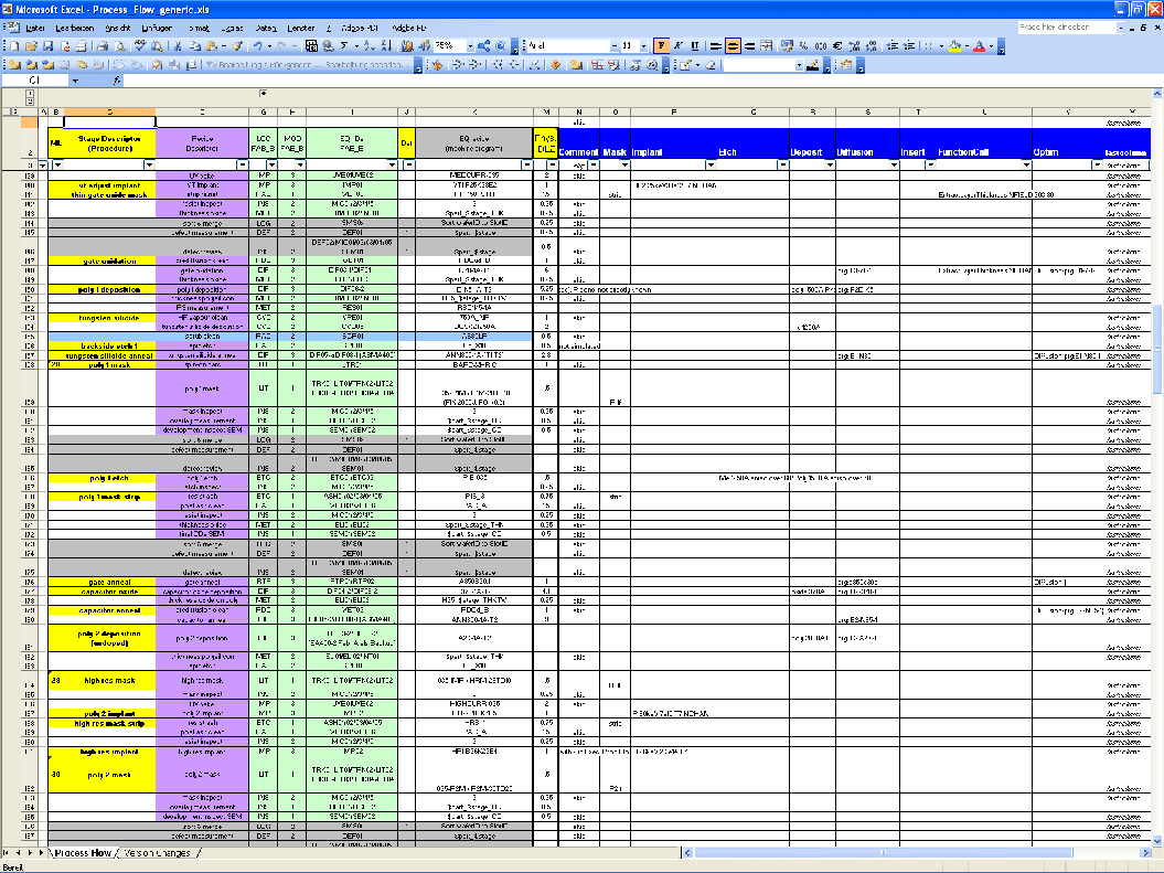 PROFIT FROM EXCELwith Camwells