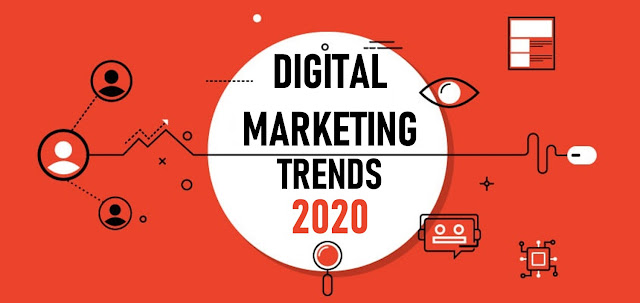The Top Digital Marketing Trends in 2020