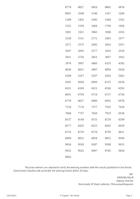 vishu-bumper-kerala-lottery-result-br-79-today-23-05-2021-keralalotteries.net_page-0003