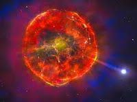 A Research team discovers unique supernova explosion.