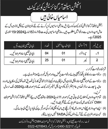 Station Health Organization Quetta Jobs 2024