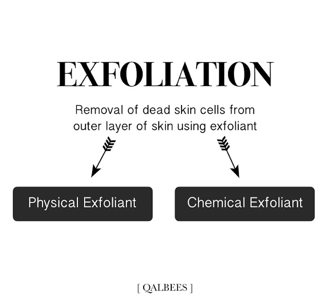 Perlu Ke Exfoliation Dalam Skincare Routine?