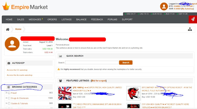 Top 4 Best Markets Dark Web Sites