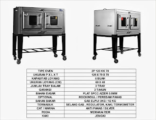 Oven Gas Golden Stars