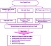 Meneladani Kemuliaan dan Kejujuran Para Rasul Allah Swt. Materi PAI Kelas 8 Semester Genap Part 1